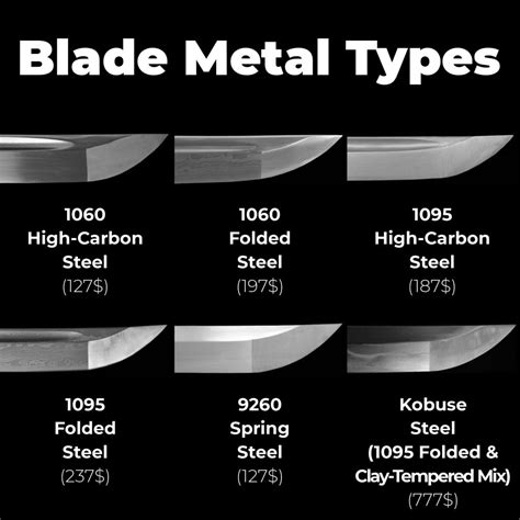 sheet metal sword|metal sword steel properties.